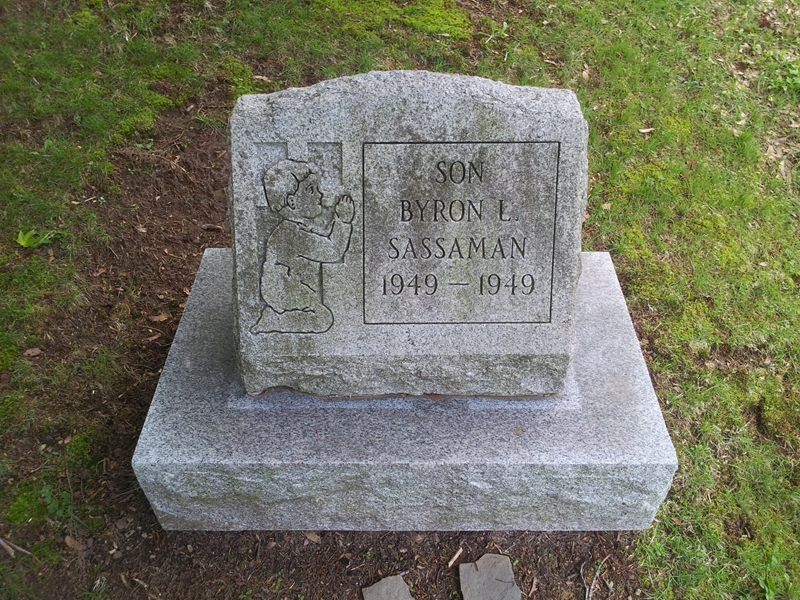 Descendants of Johannes Bitler bit387.htm